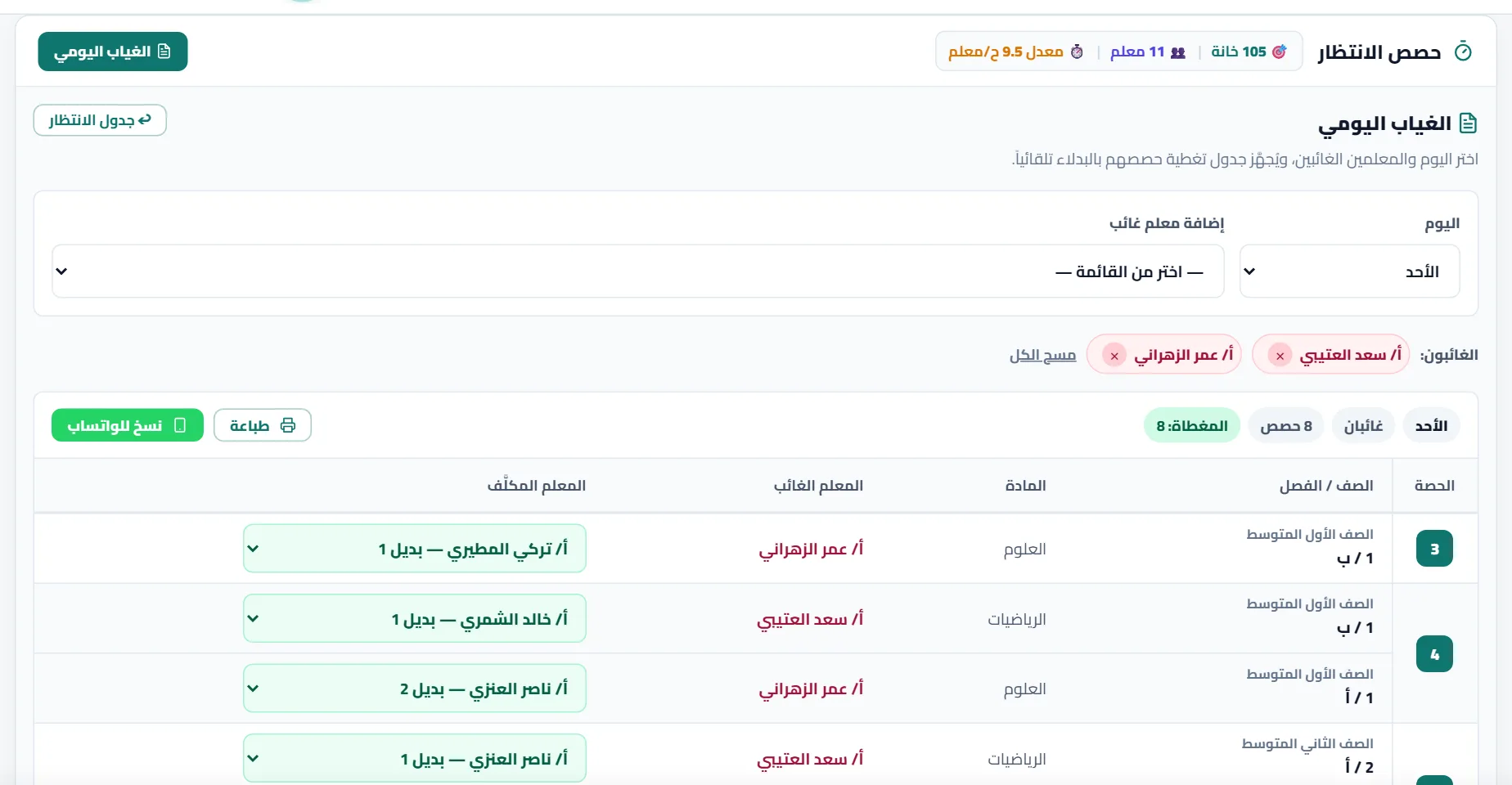 الغياب اليومي: تغطية حصص الغائبين بالبدلاء