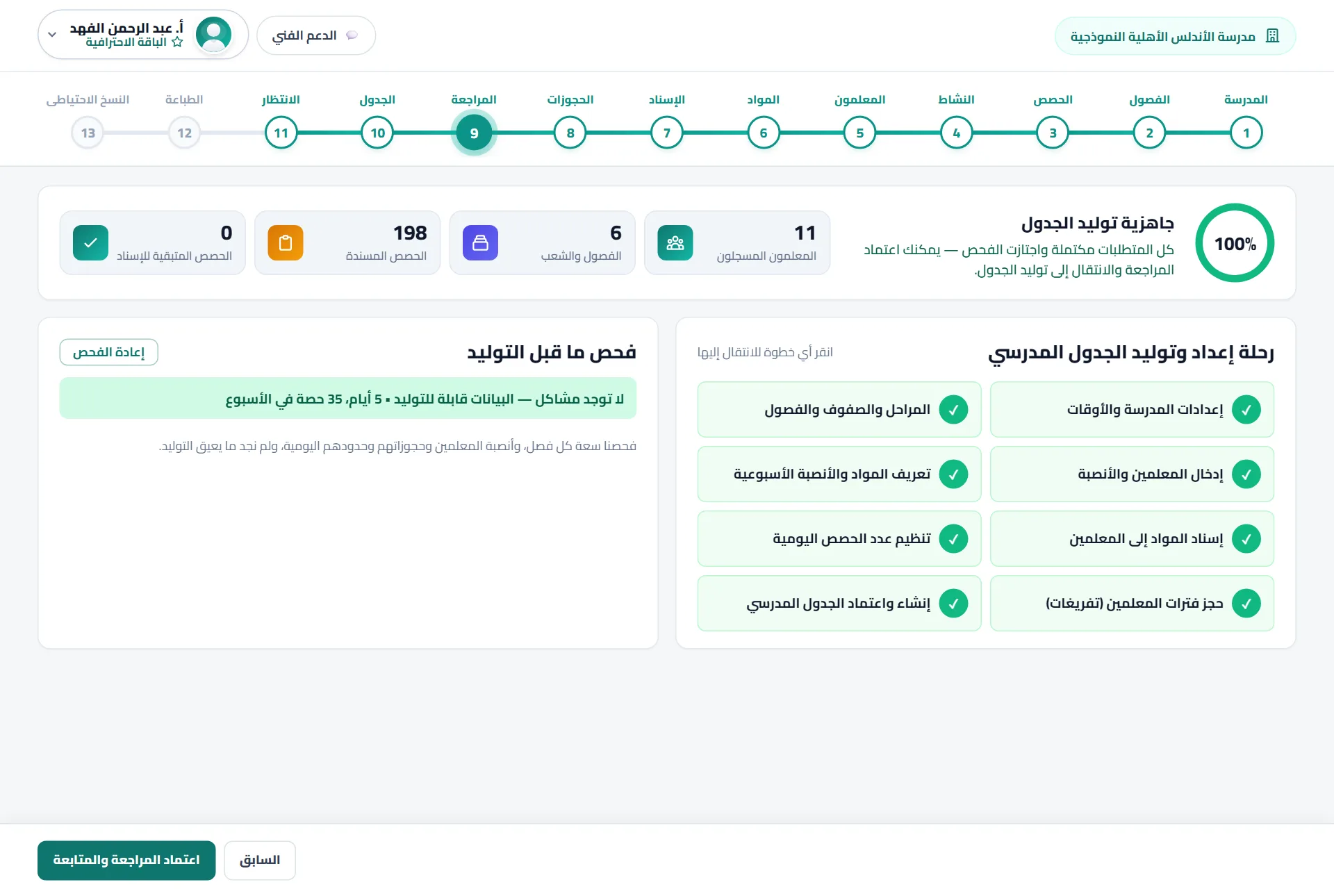 مؤشر التقدم أعلى لوحة المدرسة