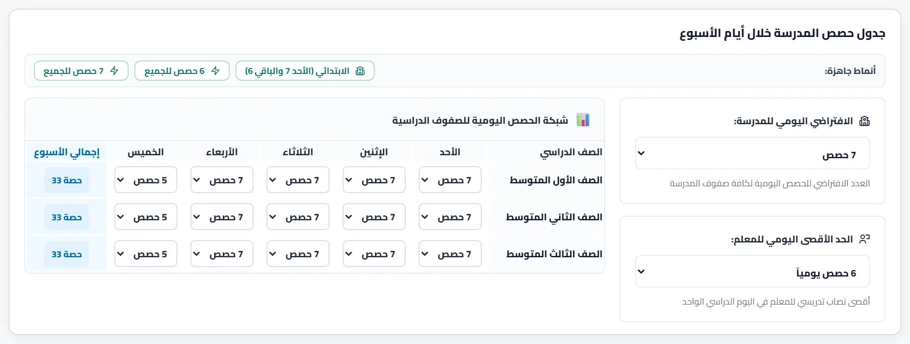 جدول حصص أيام الأسبوع: الخميس هنا أقصر من بقية الأيام