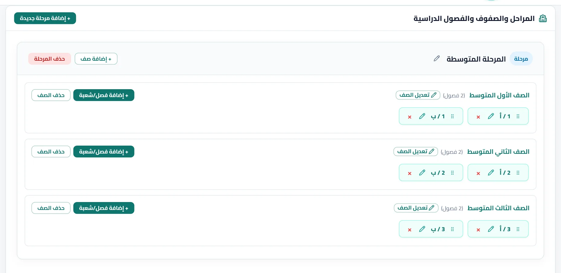 شجرة المراحل والصفوف والفصول