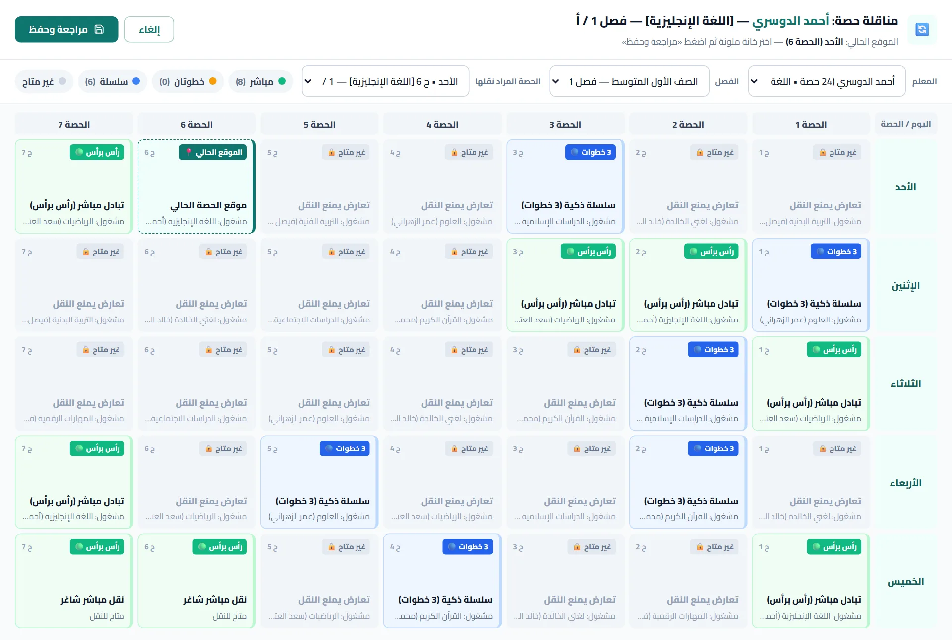 خارطة المناقلة لحصة معلم
